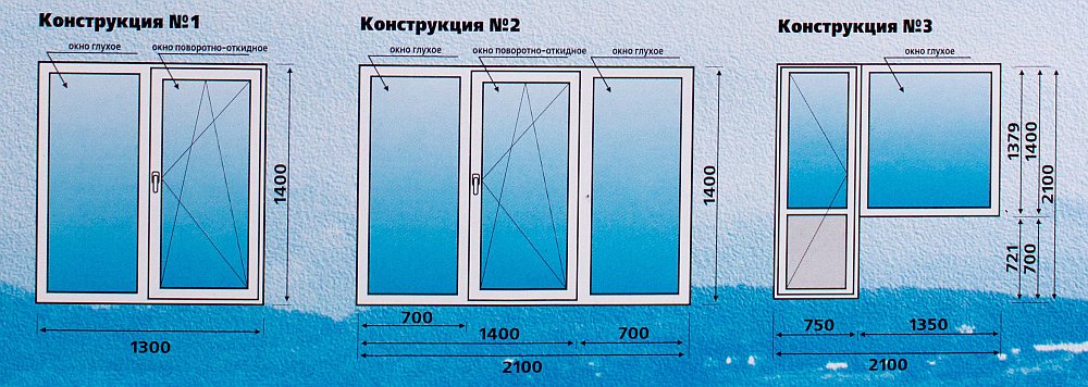 Пластиковые окна панельный дом сколько. Окна стандартные Размеры и проемы. Стандартный оконный блок Размеры. Размер стандартного окна пластикового с проемом. Размер пластиковых окон стандарт в панельном доме.